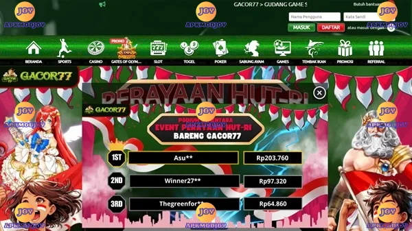 Gacor77 screenshot 3